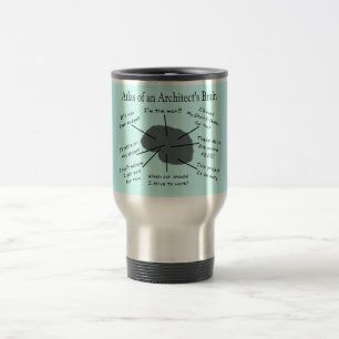 Kartbok av en arkitekt hjärntravel mug resemugg
