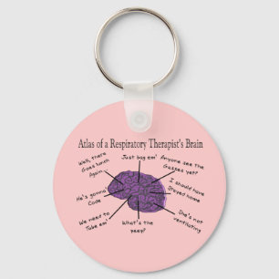 Kartbok av respiratoriska en terapeut hjärna nyckelring