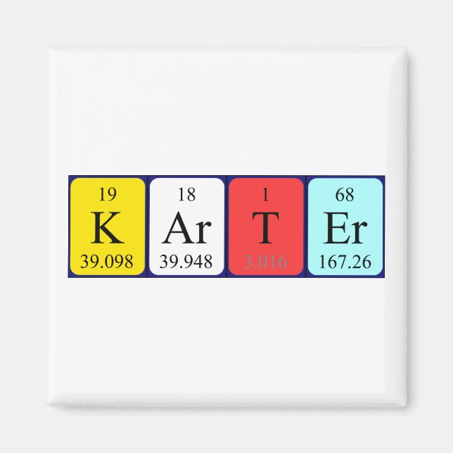 Karter Periodisk magnet bord namn (Framsidan)