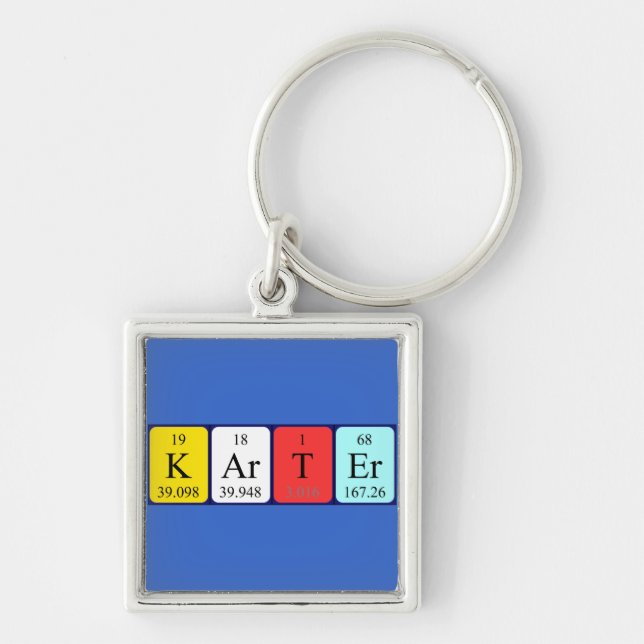 Karter Periodisk nyckelring bord namn (Framsidan)