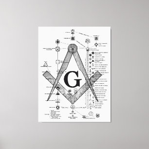 Kartlägga av Masonic grader Canvastryck