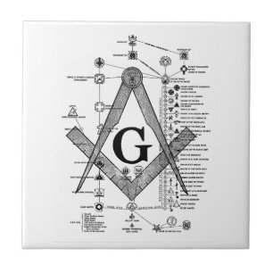 Kartlägga av Masonic grader Kakelplatta