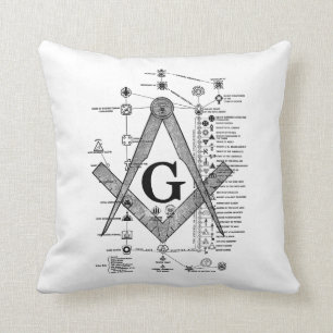 Kartlägga av Masonic grader Kudde