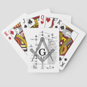 Kartlägga av Masonic grader Spel Kort