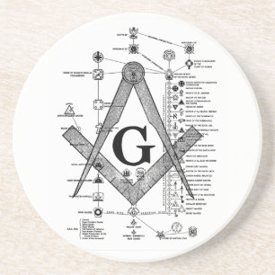 Kartlägga av Masonic grader Underlägg