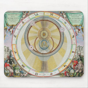 Kartlägga det visningTycho Brahes systemet av Musmatta