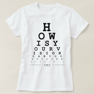 Kartlägga, hur är din vision - öga tee