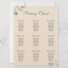 Kartlägger blom- listplacering för vintage inbjudningar