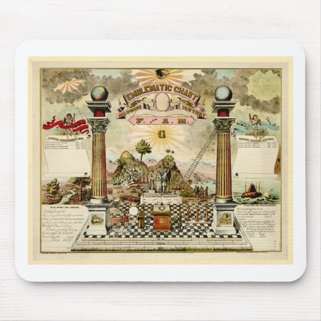 Kartlägger Masonic symboliskt för frimurare Musmatta (Framsidan)