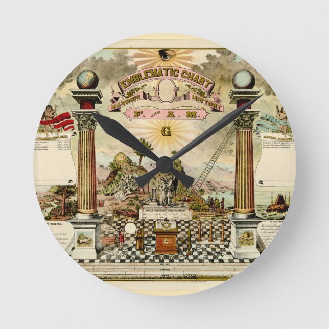 Kartlägger Masonic symboliskt för frimurare Rund Klocka (Framsida)