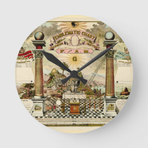 Kartlägger Masonic symboliskt för frimurare Rund Klocka