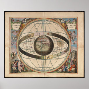 Kartlägger Zodiac Cellarius för det Ptolemaic Poster