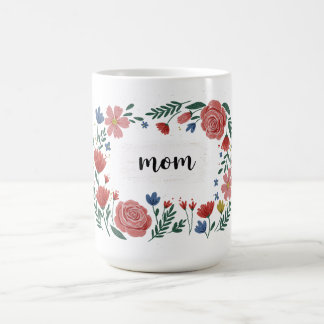 Kartläggning av Blommigtens andedräktighet med "ma Kaffemugg