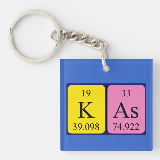 Kas Periodisk nyckelring bord namn (Framsidan)