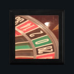 Kasino Gambling Roulette Wheel Vintage Retro Stil Minnesask<br><div class="desc">En nära bild av ett kasinokrouletthjul med stora tal. Färg påminner om efterformningar från femtiotalet och siffrorna har en blek vintage framför sig.</div>