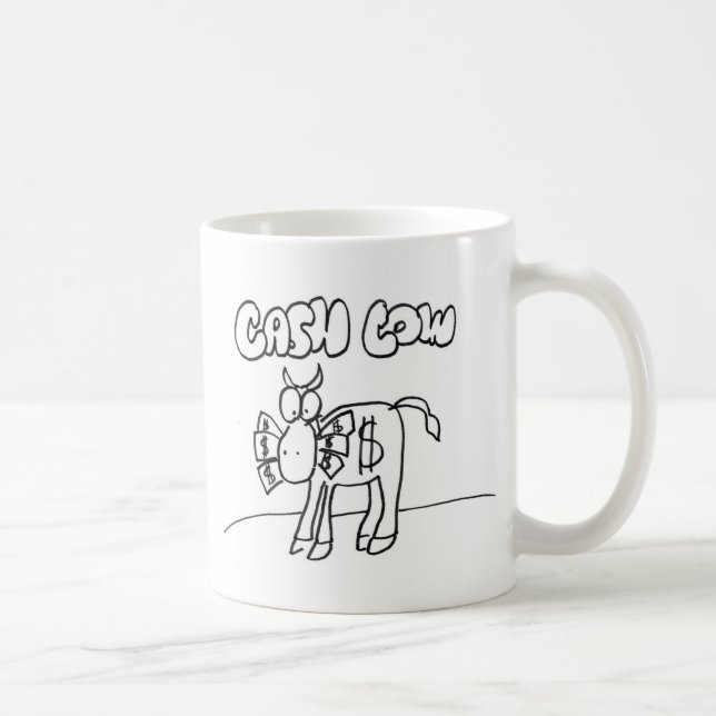 Kassakossa Kaffemugg (Höger)