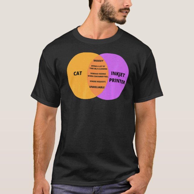 Kassettprogrammerare för IT Techie Cat Pun Meme T Shirt (Framsida)