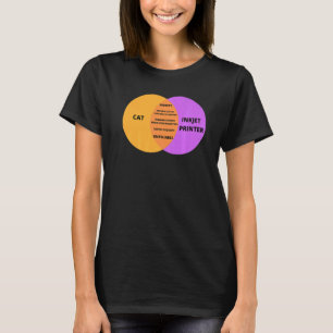 Kassettprogrammerare för IT Techie Cat Pun Meme T Shirt