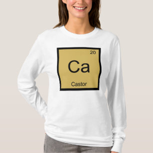 Kastor Namn Kemiskt Element Periodiska Systemet Tee