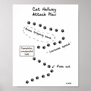 Kat Hallway Attack-plan Poster