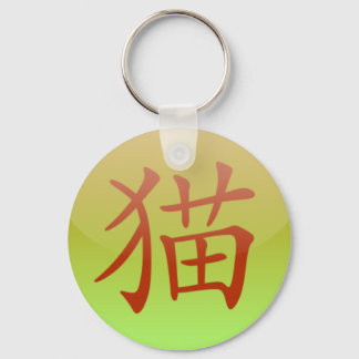 [Kat]-nyckelkedja Nyckelring