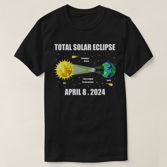 Kat Total Solar Eclipse April 8 2024 Astronomi T Shirt (Design framsida)