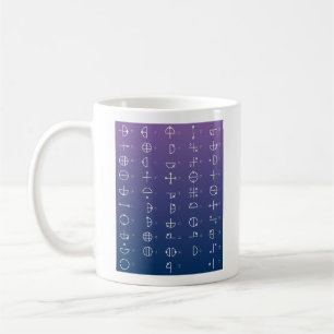 Katakamuna-diagram Kaffemugg