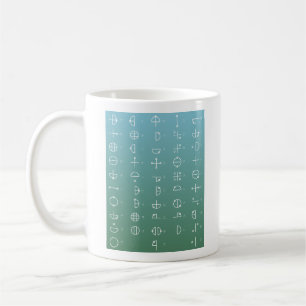 Katakamuna-diagram Kaffemugg