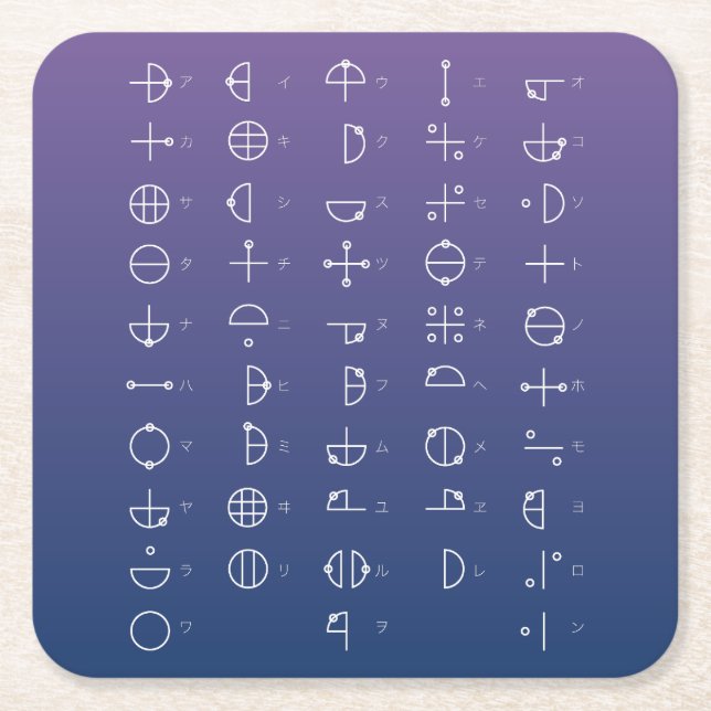 Katakamuna-diagram Underlägg Papper Kvadrat (Framsidan)