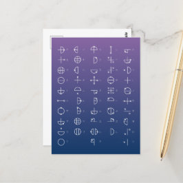 Katakamuna-diagram Vykort