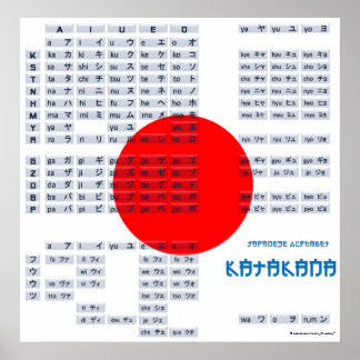 Katakana Japanska alfabet Poster (Flagga)