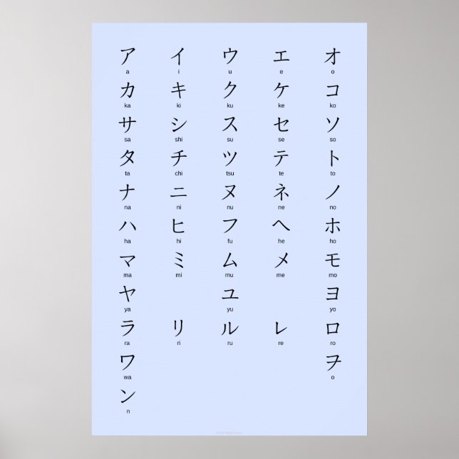 Katakana med Romaji Lär japanska tecken Poster (Framsidan)
