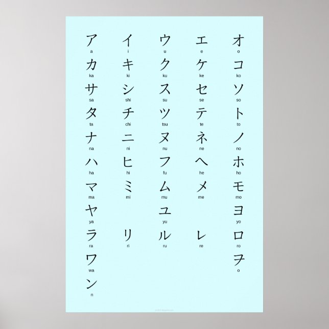 Katakana med Romaji Lär japanska tecken Poster (Framsidan)
