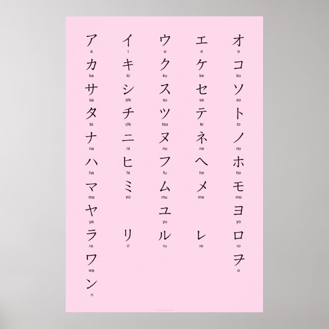 Katakana med Romaji Lär japanska tecken Poster (Framsidan)