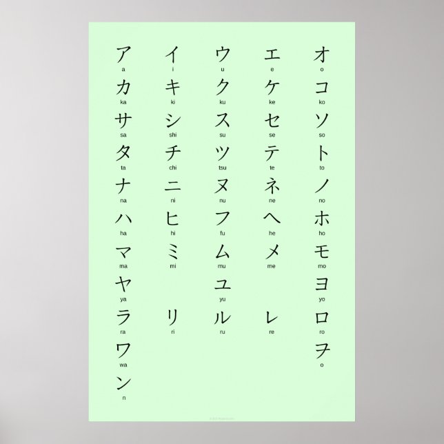 Katakana med Romaji Lär japanska tecken Poster (Framsidan)