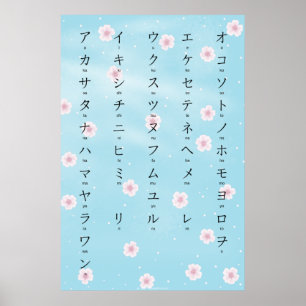 Katakana med rumänska japanska Sakura-Blommar Poster