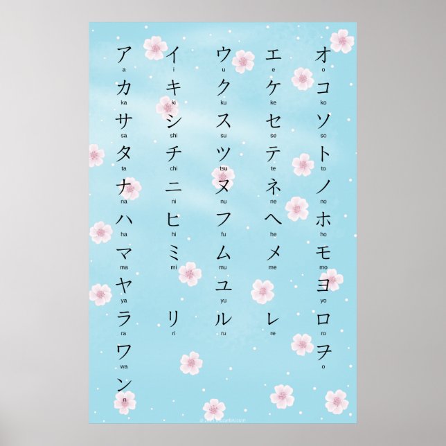 Katakana med rumänska japanska Sakura-Blommar Poster (Framsidan)