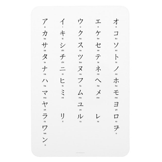 Katakana med rumänska Lär japanska tecken Magnet (Vertikal)