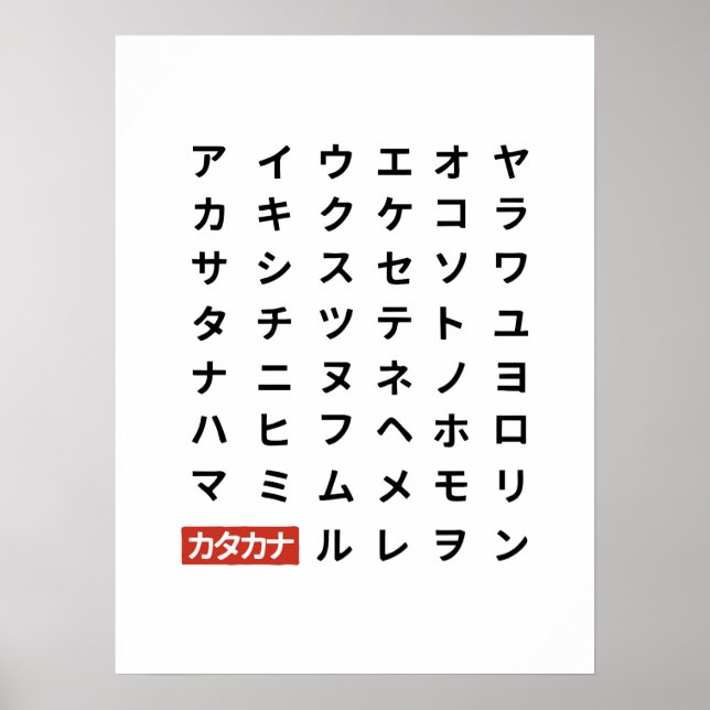 Katakana Poster (Framsidan)