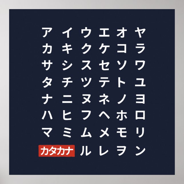 Katakana Poster (Framsidan)