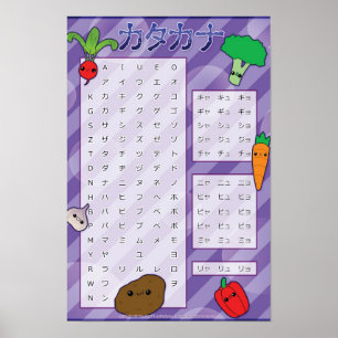 Katakanaaffisch Poster