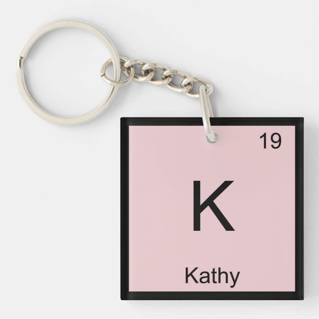 Kathy Namn kemi Inslag Periodic Bord (Framsidan)