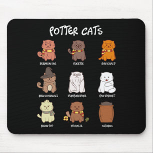 Katt av potter för klöver musmatta