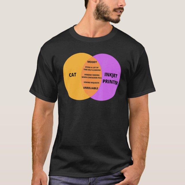 Katt programmerare För IT nörd katt Pun Meme T Shirt (Framsida)