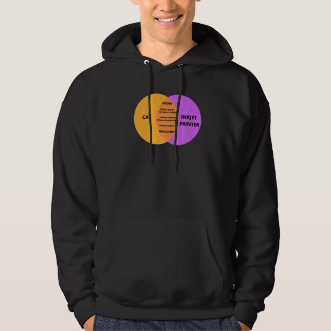 Katt programmerare för IT Techie Katt Pun Meme Hoodie (Framsida)
