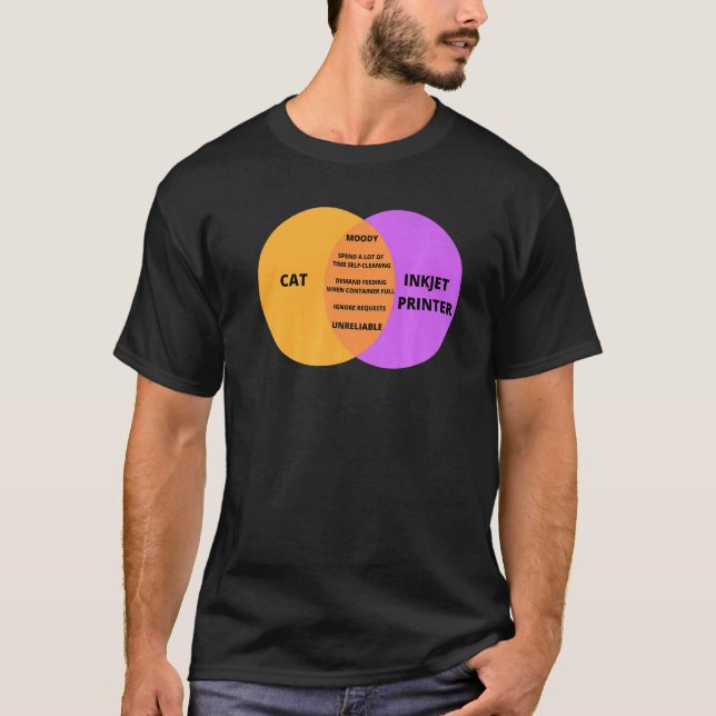 Katt programmerare för IT Teknik Katt Puns Meme T Shirt (Framsida)