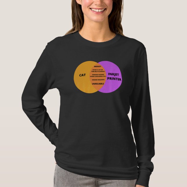 Katt programmerare för IT Teknik Katt Puns Meme T Shirt (Framsida)