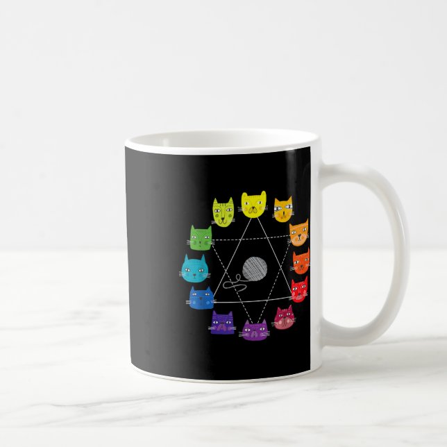 Katt-tema Konstnärsfärgshjulet Utbildningskonst Te Kaffemugg (Höger)