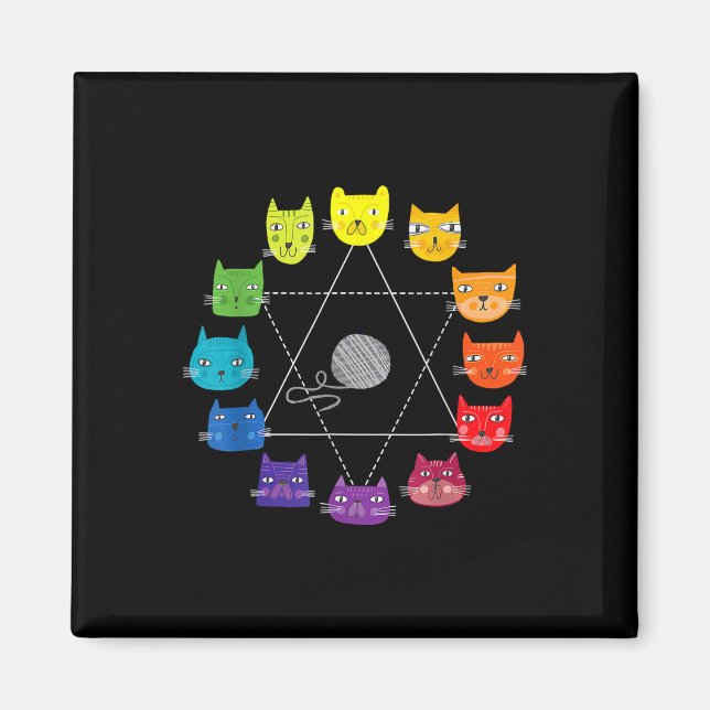 Katt Thést Artist Färg Wheel Educel Art Teac Magnet (Framsidan)