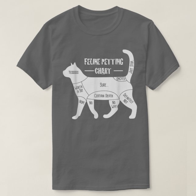 Kattapparat för kattdjur av pettdiagram  t shirt (Design framsida)